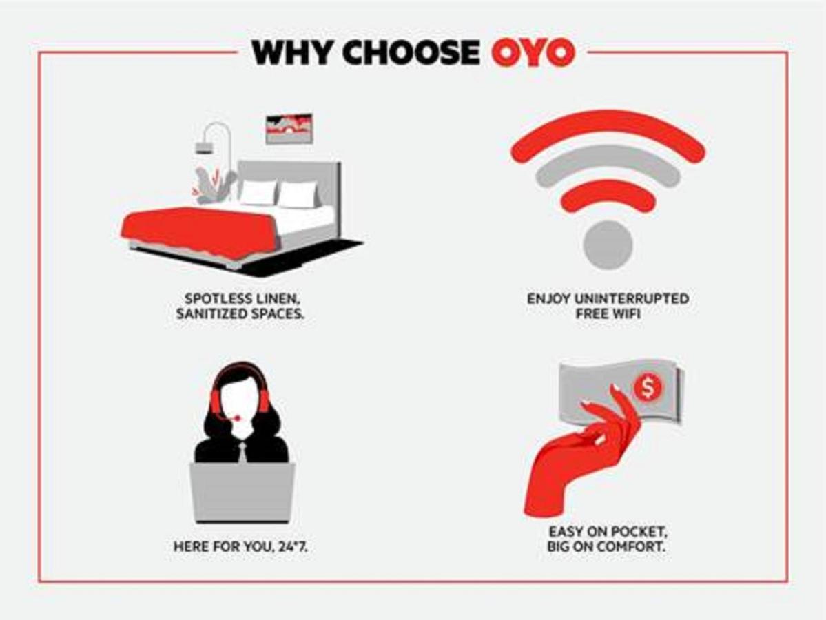 Oyo Hotel Pearsall I-35 West Екстер'єр фото