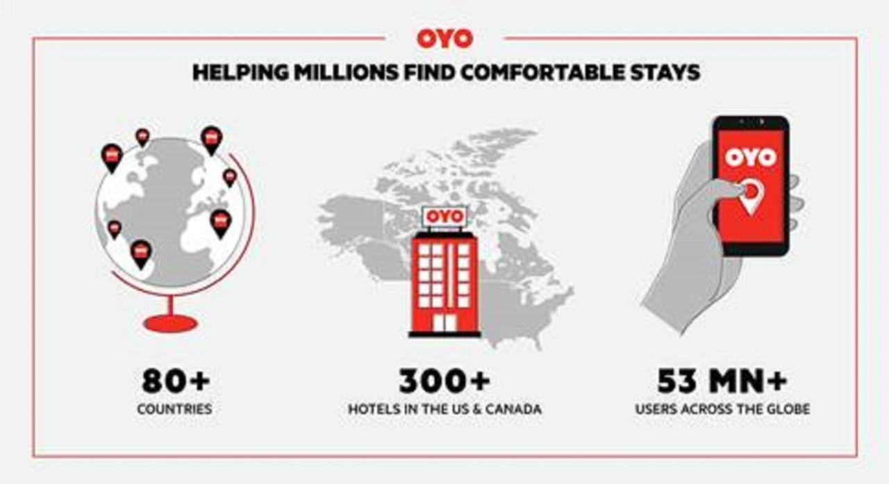 Oyo Hotel Pearsall I-35 West Екстер'єр фото